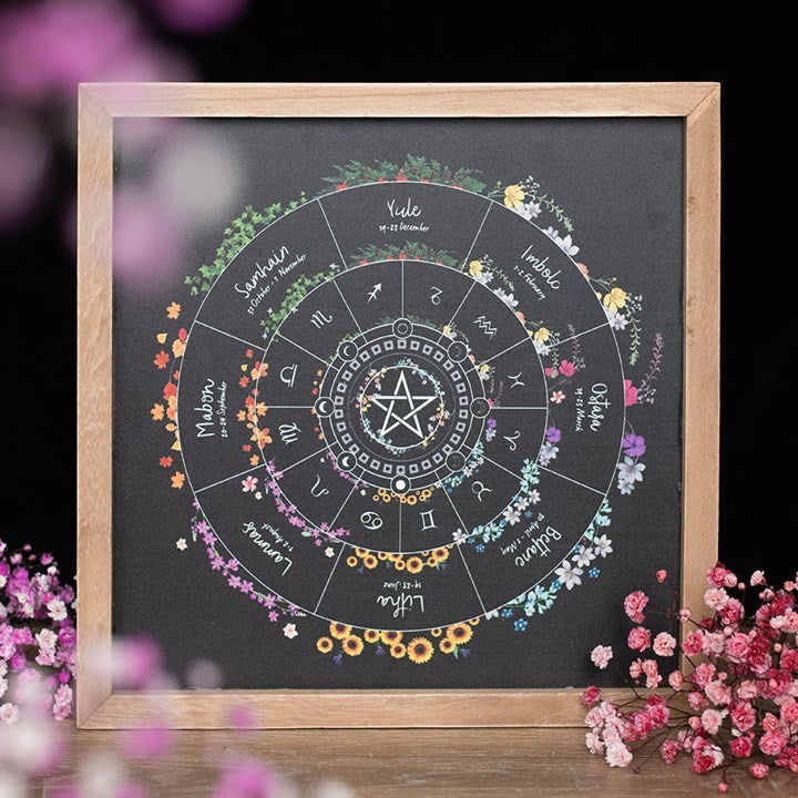 Wheel of the Year Framed Wall Art Print - Inspired Creative Gifts