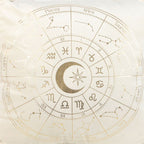 35cm Square Off White Astrology Wheel Cushion | Inspired Creative Gifts | UK Supplier