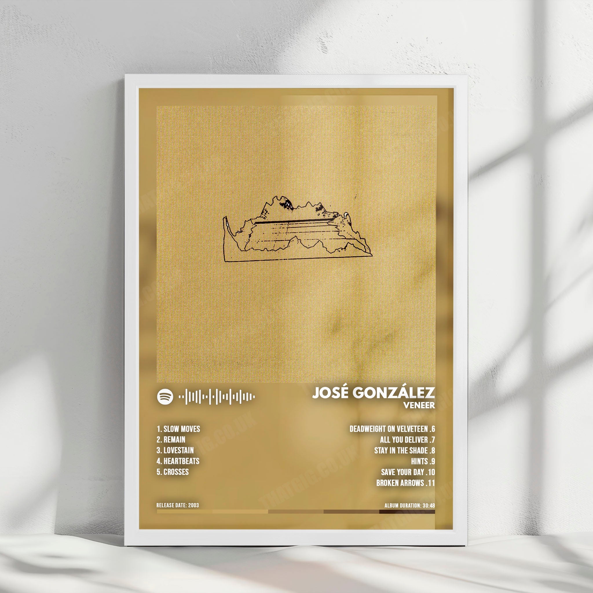 Jose Gonzalez "Veneer" Album Cover Poster - with Complete Tracklist