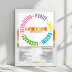 Spacemen 3 "Playing With Fire" Album Cover Poster - with Complete Tracklist