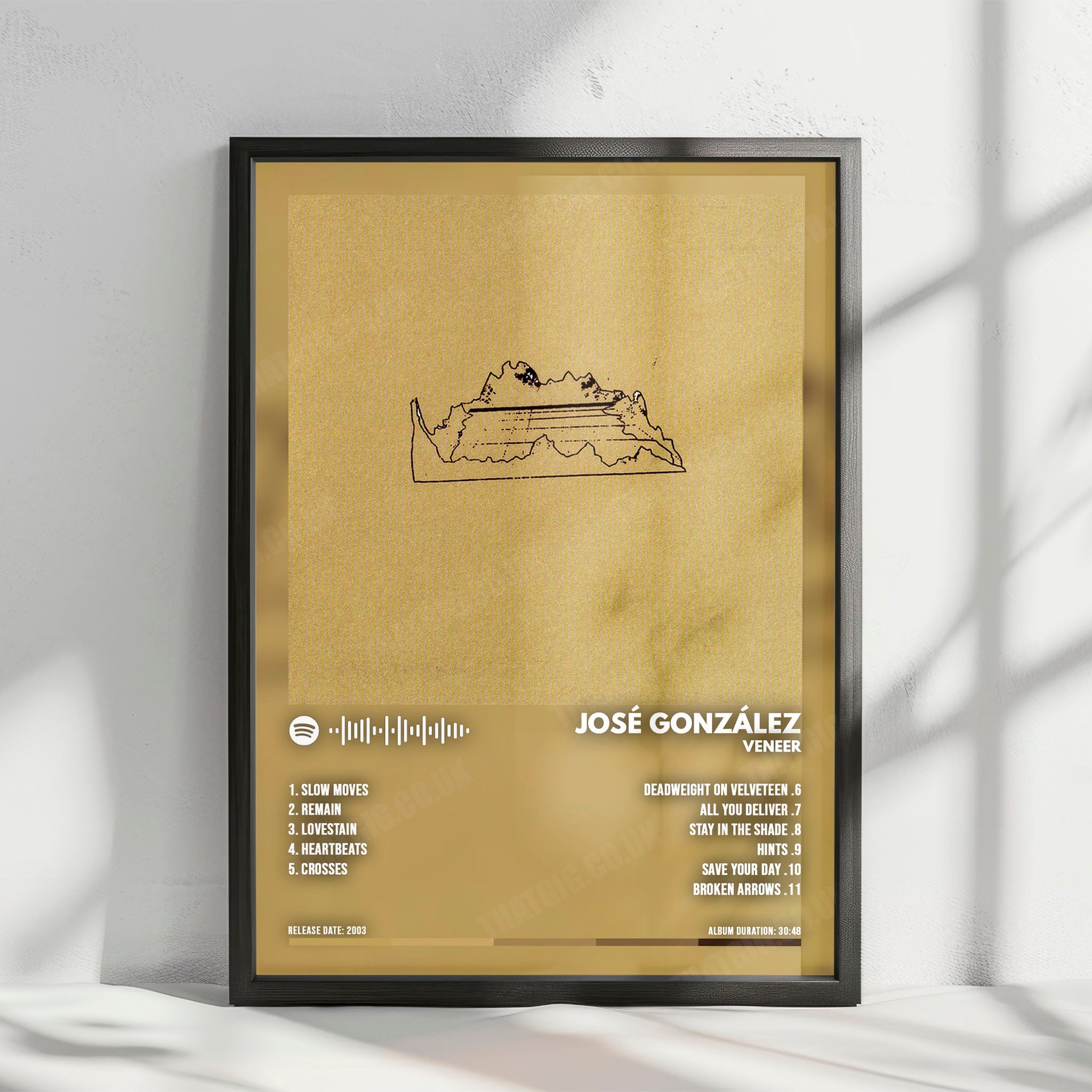 Jose Gonzalez "Veneer" Album Cover Poster - with Complete Tracklist