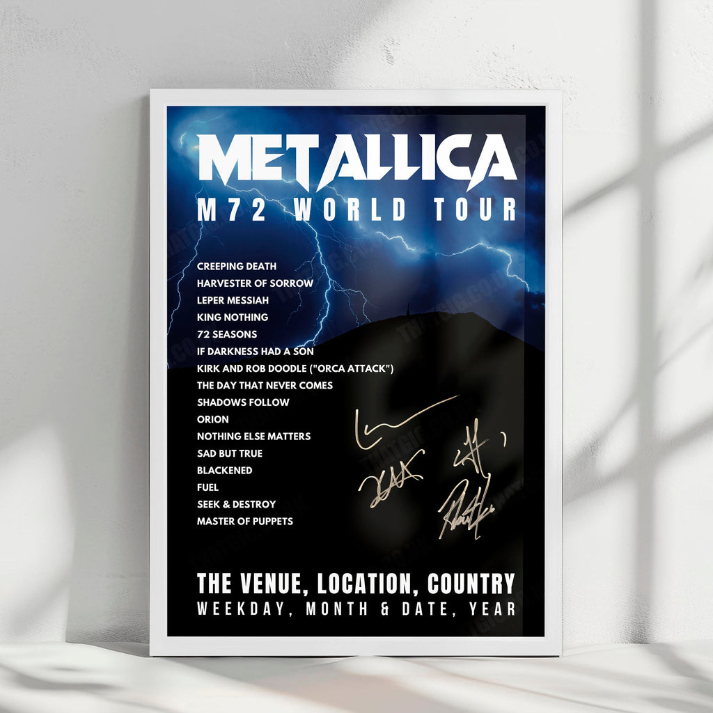Metallica Setlist Poster - The Dome at America's Center, St. Louis - November 5th, 2023