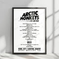 Arctic Monkeys Setlist Poster - Glattbrug, Rümlang - August 23rd, 2022
