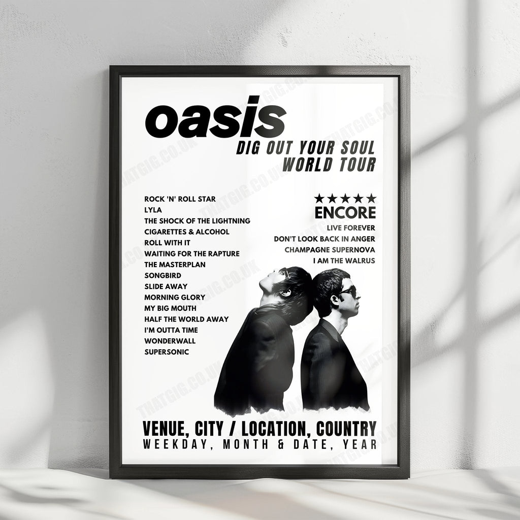 Oasis Setlist Poster - Rexall Place, Edmonton - August 29th, 2008