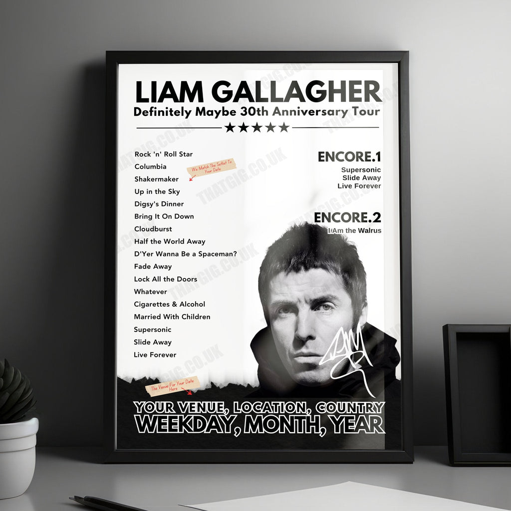 Liam Gallagher Setlist Poster - Rockfield Studios, Monmouth - May 24th, 2022