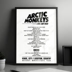 Arctic Monkeys Setlist Poster - Glattbrug, Rümlang - August 23rd, 2022