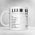 Liam Gallagher Setlist Poster - Letisko, Trenčín - July 13th, 2019