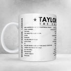 Taylor Swift Setlist Poster - Wembley, London - August 19th 2024