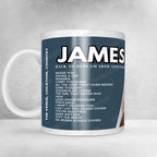James Blunt Setlist Mug - Olympiahalle, Munich - March 2nd, 2025