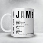 James Bay Setlist Mug - The Lawn at CAS, Columbus - August 28th, 2022