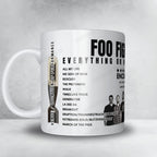Foo Fighters Setlist Mug - BMO Stadium, Los Angeles - August 11th, 2024