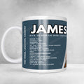 James Blunt Setlist Mug - Rudolf Weber-Arena, Oberhausen - March 16th, 2024