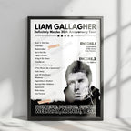 Liam Gallagher Setlist Poster - Marktplatz, Lörrach - July 25th, 2018