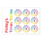 Personalised Times Tables Placemat | Mealtime Essentials