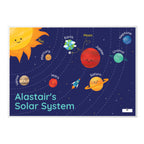 Personalised Solar Space System Placemat | Mealtime Essentials