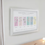 Personalised Birth Flower Family of 6 White Framed Print for Mother's Day