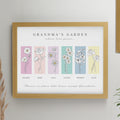 Personalised Birth Flower Family of 6 Oak Framed Print | Poster Frames | Mother's Day Gift