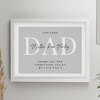 Personalised Free Text White Poster Frame | Poster Frames | Inspired Creative Gifts