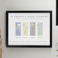 Personalised Birth Flower Family of 4 Black Framed Print | Poster Frames | Mother's Day Gift