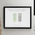 Personalised Birth Flower Family of 2 Black Framed Print | Mother's Day Gift