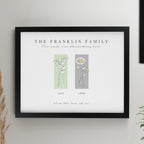 Personalised Birth Flower Family of 2 Black Framed Print | Mother's Day Gift