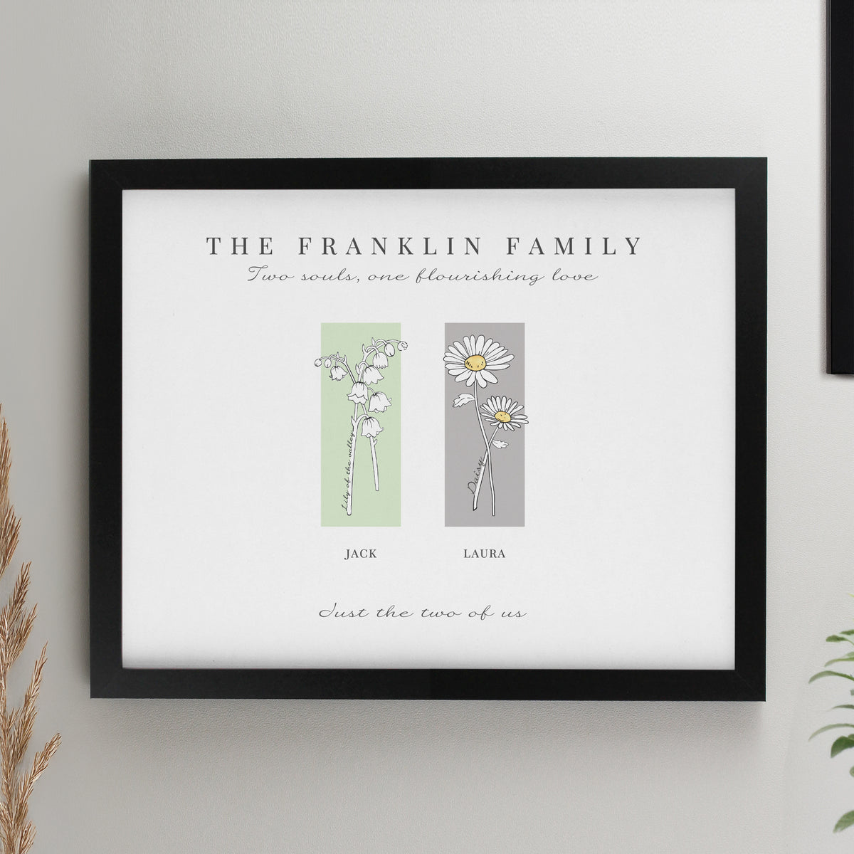 Personalised Birth Flower Family of 2 Black Framed Print | Mother's Day Gift