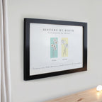 Personalised Birth Flower Family of 2 Black Framed Print | Mother's Day Gift