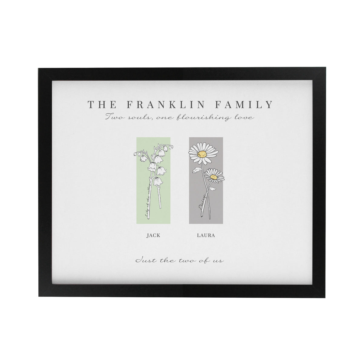 Personalised Birth Flower Family of 2 Black Framed Print | Mother's Day Gift