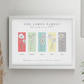 Personalised Birth Flower Family of 5 White Framed Print for Mother's Day
