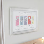 Personalised Birth Flower Family of 5 White Framed Print for Mother's Day