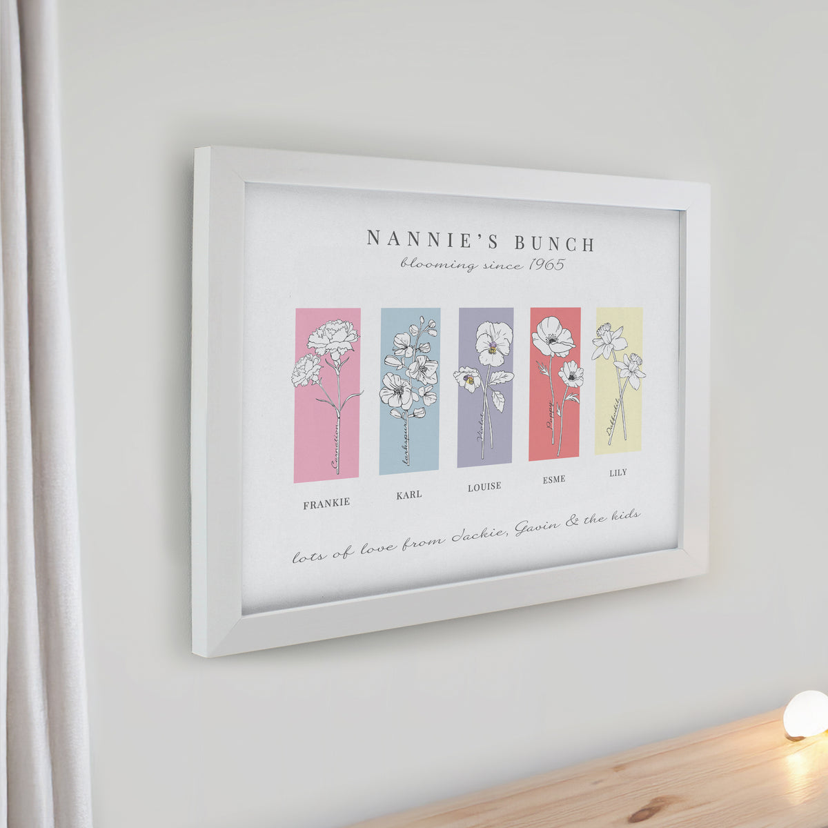 Personalised Birth Flower Family of 5 White Framed Print for Mother's Day