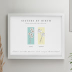 Personalised Birth Flower Family of 2 White Framed Print | Framed Prints | Mother's Day Gift