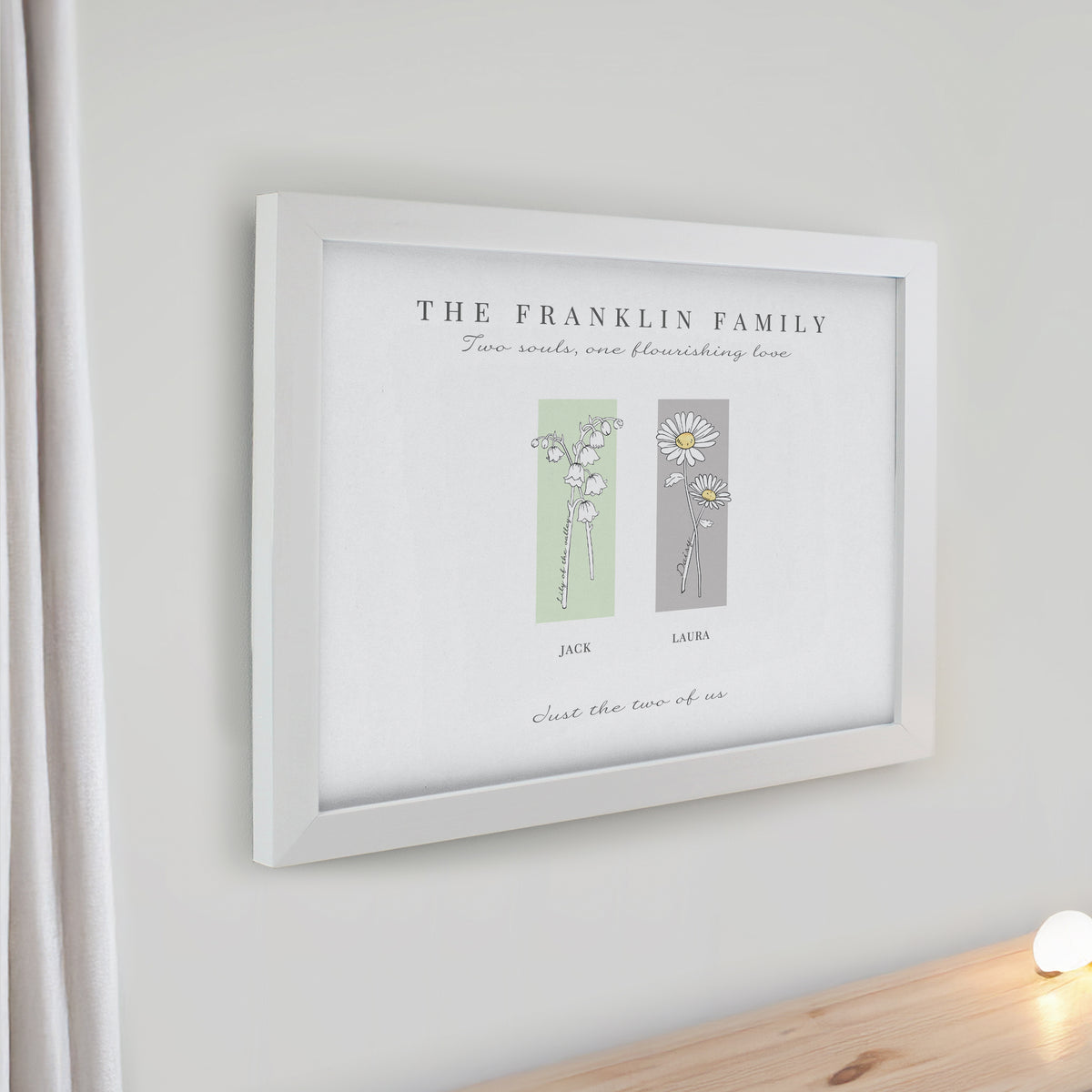 Personalised Birth Flower Family of 2 White Framed Print | Framed Prints | Mother's Day Gift
