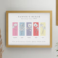 Personalised Birth Flower Family of 5 Oak Framed Print | Mother's Day Gift