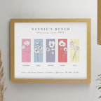 Personalised Birth Flower Family of 5 Oak Framed Print | Mother's Day Gift