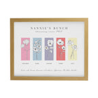 Personalised Birth Flower Family of 5 Oak Framed Print | Mother's Day Gift