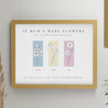 Personalised Birth Flower Family of 3 Oak Framed Print for Mother's Day