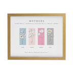 Personalised Birth Flower Family of 3 Oak Framed Print for Mother's Day