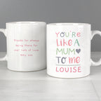 Personalised 'You're Like a Mum to Me' Mug for Mother's Day