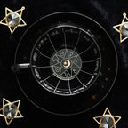 Astrology Fortune Telling Teacup | Inspired Creative Gifts | UK Supplier