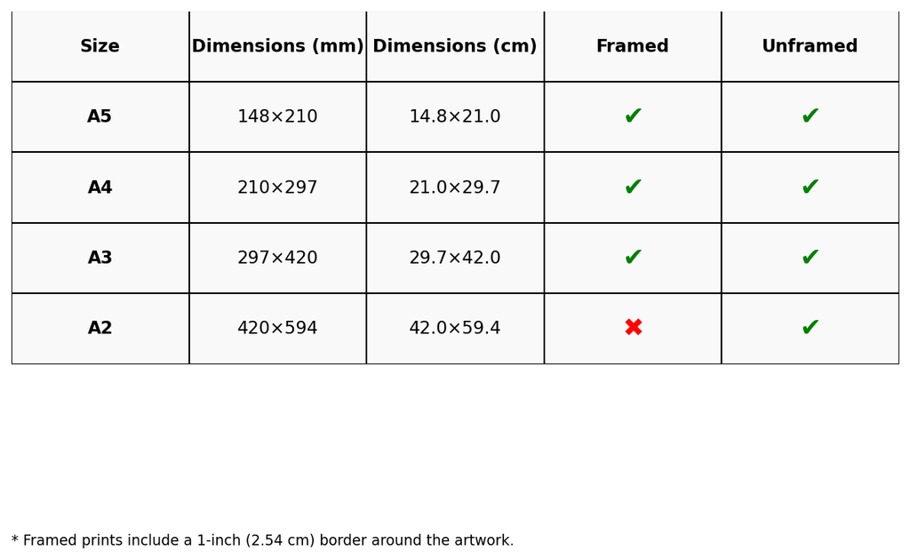 Blackpool Bloomfield Road Stadium Print