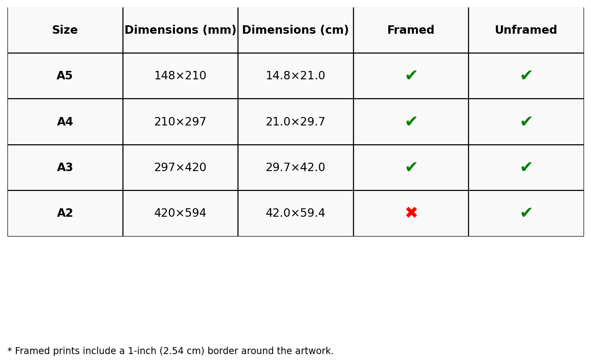 Twickenham Stadium Print