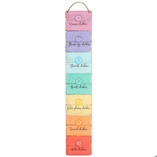 The Seven Chakras Wall Plaque | Inspired Creative Gifts | UK Supplier