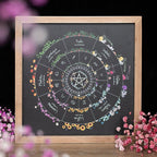 Wheel of the Year Framed Wall Art Print | Inspired Creative Gifts | UK Supplier